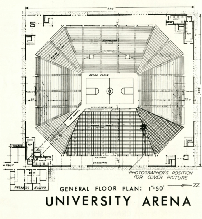 Dreamstyle Arena